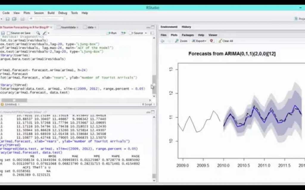 Using R with EViews