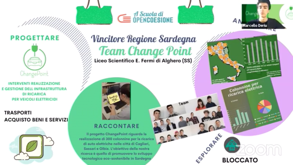 Change Point Team: Changing Their Region