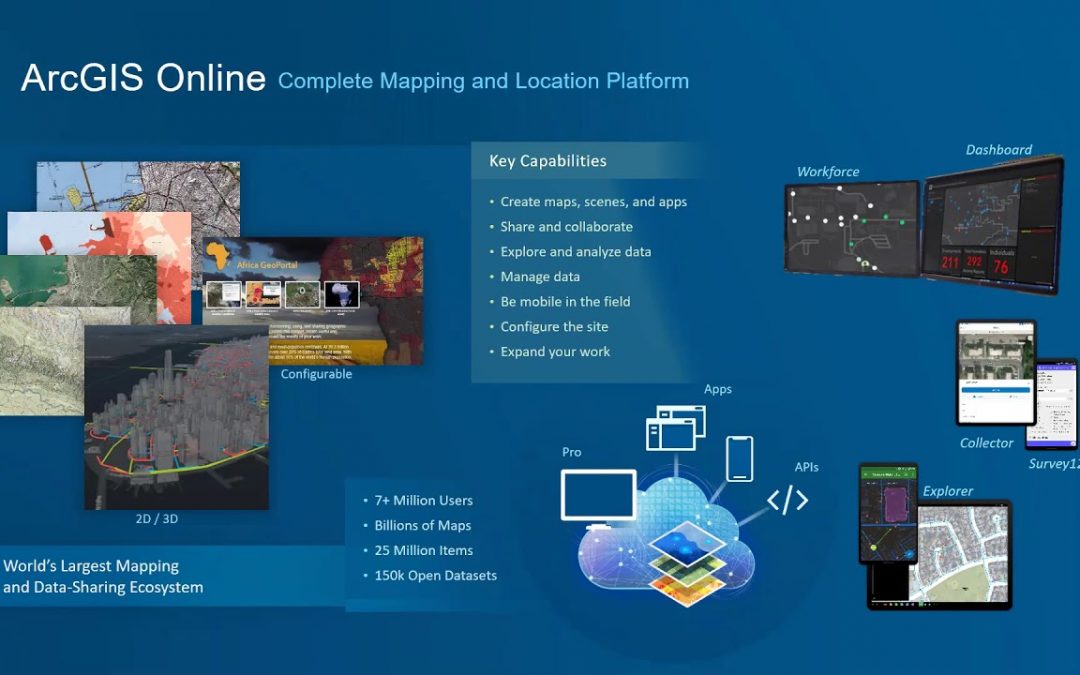 New ESRI ArcGIS Education Program