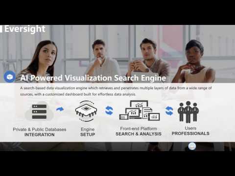 Eversight. AI Introduction / ABC Technology